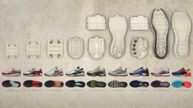 Nike,Air Max Nike 可视气垫 Air Max 科技的演变历程 Nike,Air Max Nike 可视气垫 Air Max 科技的演变历程