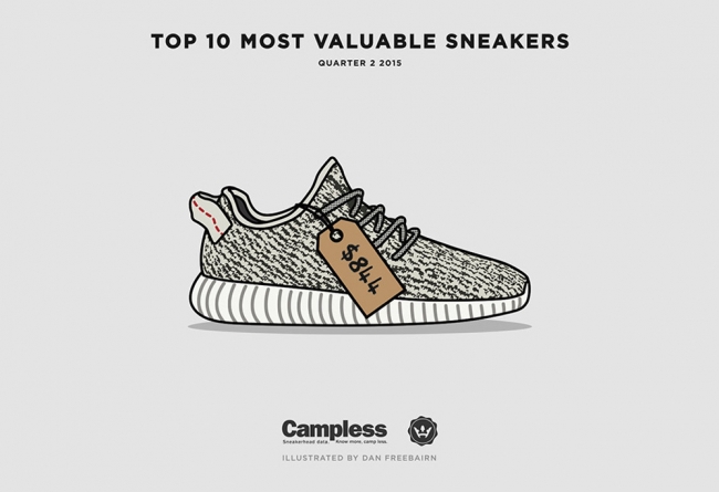 2015,第二季度,哪双,球鞋,卖得,最贵,HighSnob 2015 第二季度哪双球鞋卖得最贵? 2015,第二季度,哪双,球鞋,卖得,最贵,HighSnob 2015 第二季度哪双球鞋卖得最贵?
