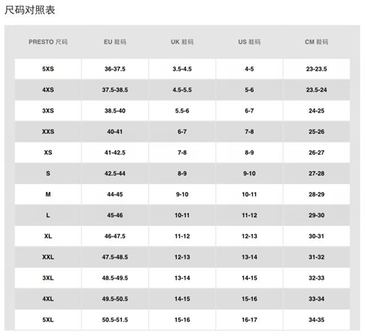 Nike,ACRONYM,Air Presto,844672 注意!ACRONYM® x NikeLab Air Presto Mid 官网链接现已发布 Nike,ACRONYM,Air Presto,844672 注意!ACRONYM® x NikeLab Air Presto Mid 官网链接现已发布