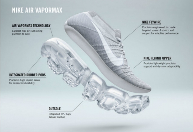 Nike,Vapormax,849558-004,84955 Air Max Day 周日降临!VaporMax 可不止发售一款配色! Nike,Vapormax,849558-004,84955 Air Max Day 周日降临!VaporMax 可不止发售一款配色!