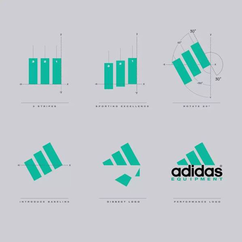 EQT Support ADV,EQT Support RF 一鞋难求!这双鞋究竟为何遭遇疯抢? EQT Support ADV,EQT Support RF 一鞋难求!这双鞋究竟为何遭遇疯抢?