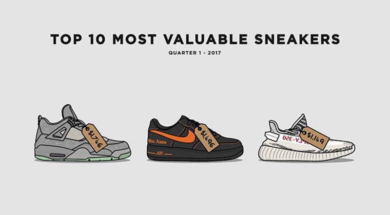 Nike,adidas,Air Max 1,VaporMax 上半年关注度极高的 9 款好鞋,现在价格都怎么样了? Nike,adidas,Air Max 1,VaporMax 上半年关注度极高的 9 款好鞋,现在价格都怎么样了?