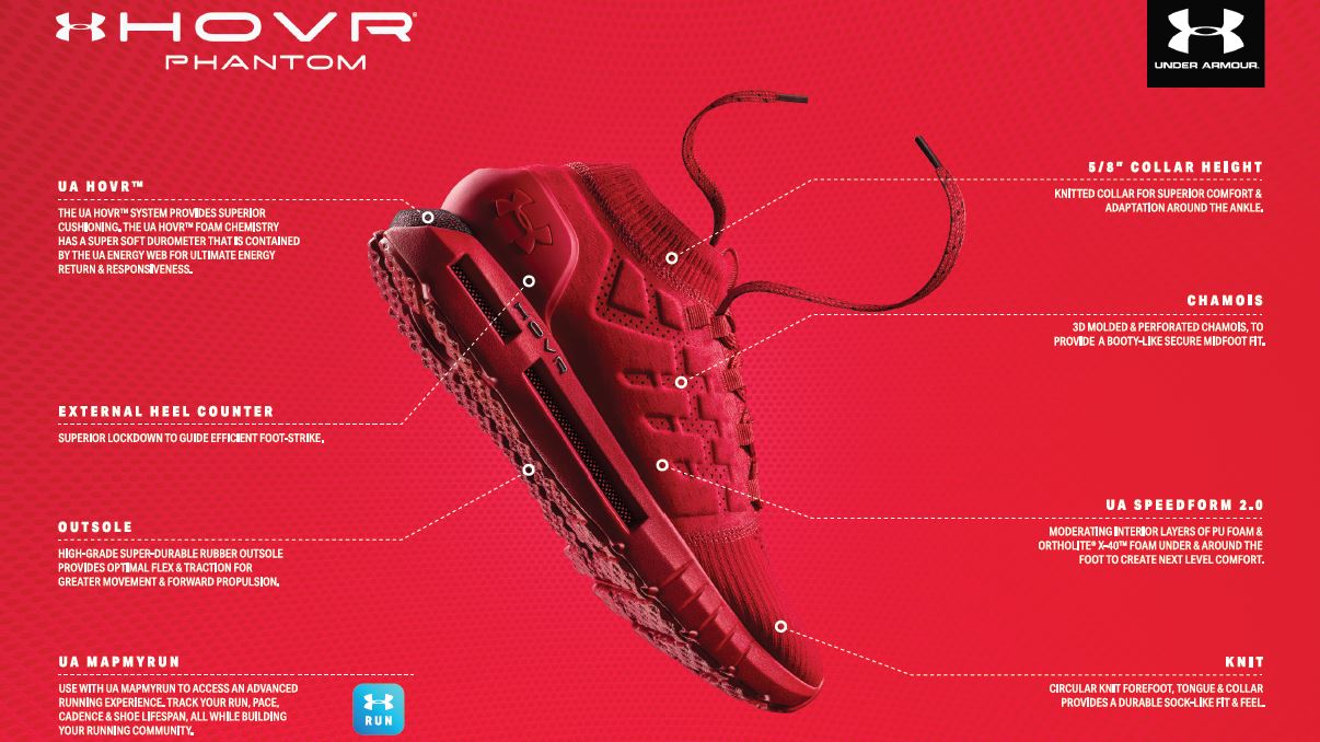 Under Armour,UA,HOVR 穿过都说好的 HOVR 到底是怎样的缓震黑科技? Under Armour,UA,HOVR 穿过都说好的 HOVR 到底是怎样的缓震黑科技?