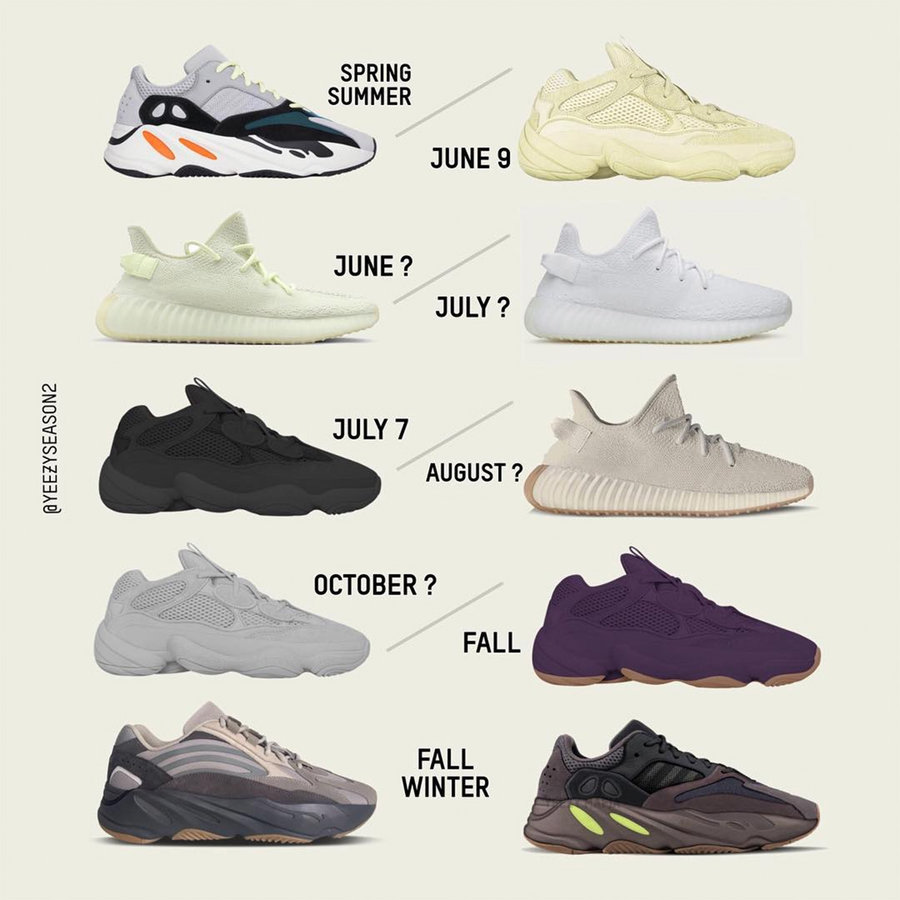Yeezy 多个全新鞋型!一张图了解今年的 Yeezy 发售计划! Yeezy 多个全新鞋型!一张图了解今年的 Yeezy 发售计划!