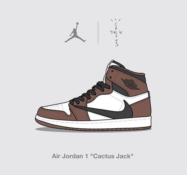 AJ1,Air Jordan 1,Travis Scott Travis Scott 晒出专属联名 AJ1!反钩设计还有小钱包! AJ1,Air Jordan 1,Travis Scott Travis Scott 晒出专属联名 AJ1!反钩设计还有小钱包!