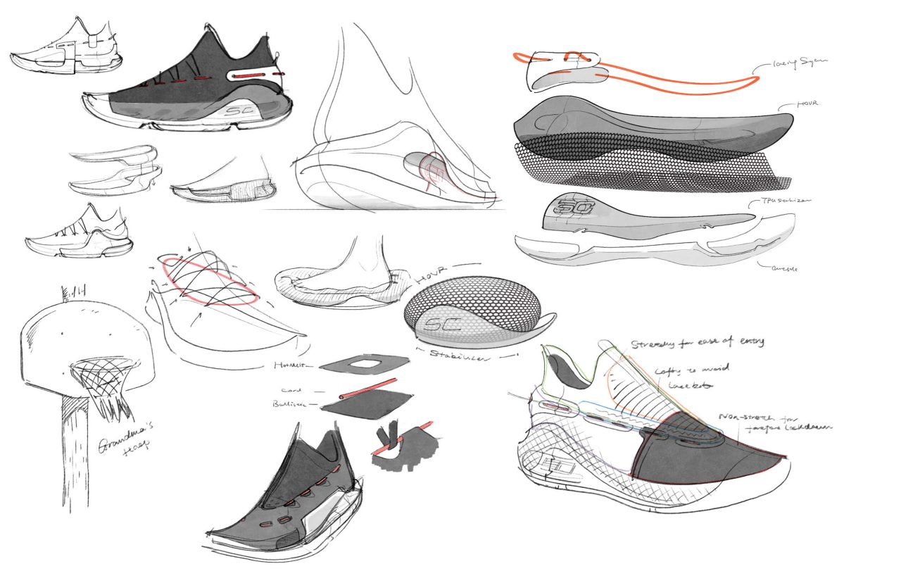 Curry6,under amour,发售 全掌 HOVR 缓震科技!库里全新战靴 Curry 6 下月发售,别错过 Curry6,under amour,发售 全掌 HOVR 缓震科技!库里全新战靴 Curry 6 下月发售,别错过