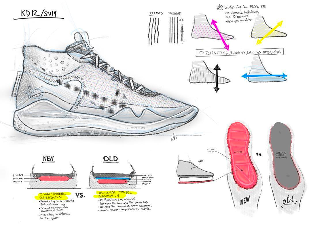 Nike,KD12,发售,AR4229-101 经典酷灰配色 + 豪华配置!全新 KD12 即将发售 Nike,KD12,发售,AR4229-101 经典酷灰配色 + 豪华配置!全新 KD12 即将发售