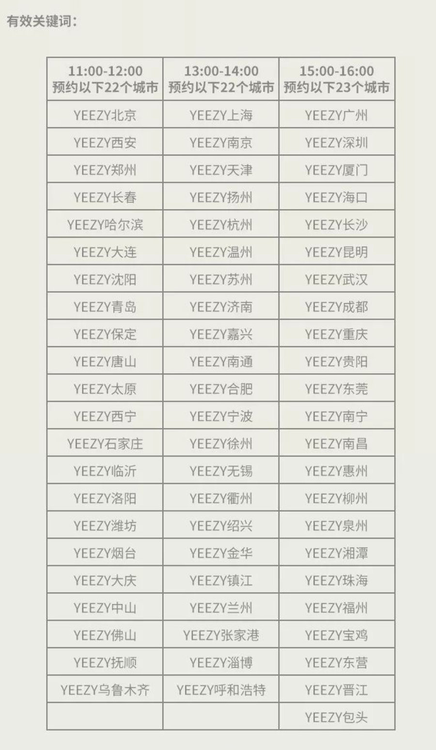 adidas,Yeezy Boost 350 V2,FV55 预售价格不低!Yeezy 350 V2「亚限 2.0」限时预约开启! adidas,Yeezy Boost 350 V2,FV55 预售价格不低!Yeezy 350 V2「亚限 2.0」限时预约开启!
