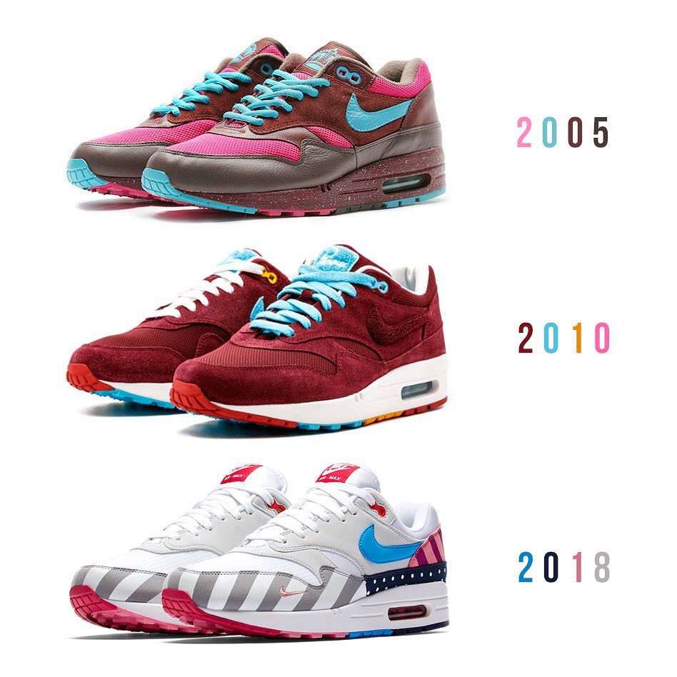 Nike,parra,Nike sb,Blazer,dunk 美如画联名下周发售!Parra x Nike SB 系列实物美图来了! Nike,parra,Nike sb,Blazer,dunk 美如画联名下周发售!Parra x Nike SB 系列实物美图来了!