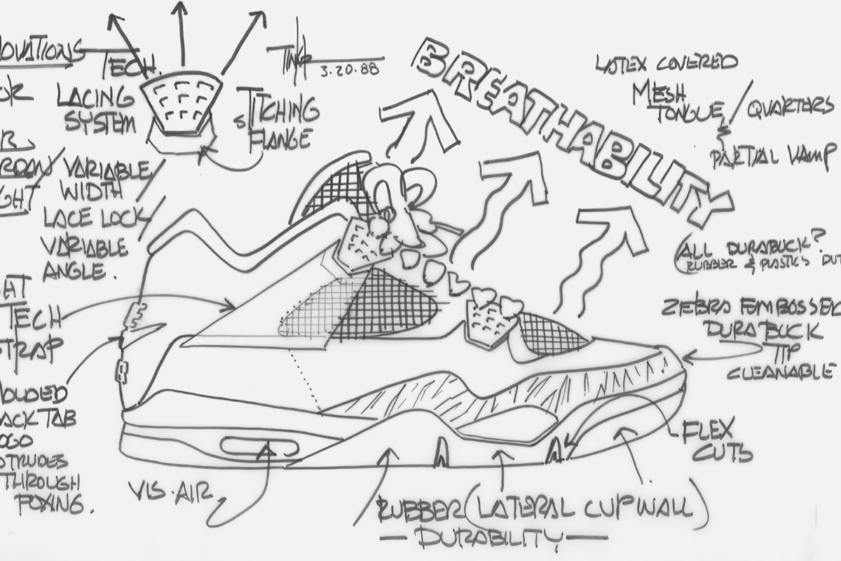Union,AJ4,Air Jordan 4 存好钱!今年还有 Union x Air Jordan 4!重要信息曝光! Union,AJ4,Air Jordan 4 存好钱!今年还有 Union x Air Jordan 4!重要信息曝光!