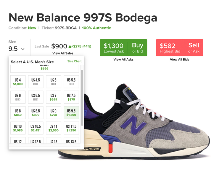 New Balance,Bodega,X-Racer 初代联名破万!New Balance x Bodega 的最新联名,你打几分? New Balance,Bodega,X-Racer 初代联名破万!New Balance x Bodega 的最新联名,你打几分?