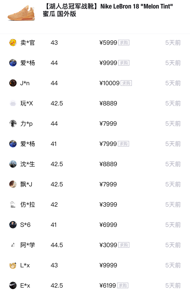 LBJ,Nike 炒到 8000+ 的总冠军战靴来了!这故事一波三折! LBJ,Nike 炒到 8000+ 的总冠军战靴来了!这故事一波三折!
