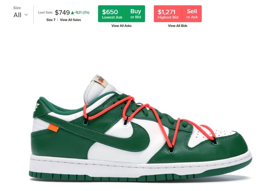 OFF-WHITE,Nike,Dunk Low 熟悉的解构风格!OW x Dunk 新配色实物曝光,明年发售! OFF-WHITE,Nike,Dunk Low 熟悉的解构风格!OW x Dunk 新配色实物曝光,明年发售!