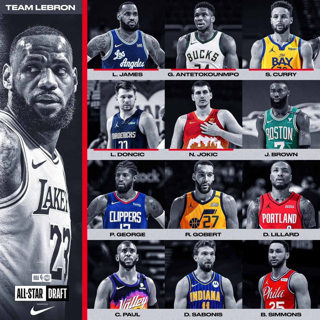 上脚,詹姆斯,科比,NBA 全明星阵容敲定!近期 NBA 上脚!罕见的 PE 配色太多! 上脚,詹姆斯,科比,NBA 全明星阵容敲定!近期 NBA 上脚!罕见的 PE 配色太多!