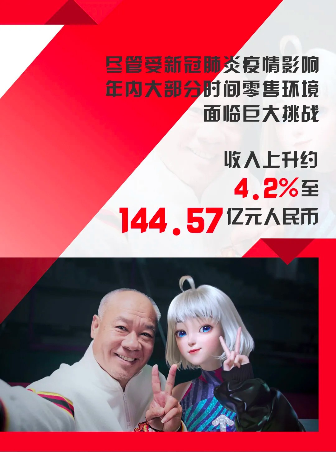 李宁 一天市值大涨 100 亿!看看李宁 2020 财报,你出力了吗? 李宁 一天市值大涨 100 亿!看看李宁 2020 财报,你出力了吗?