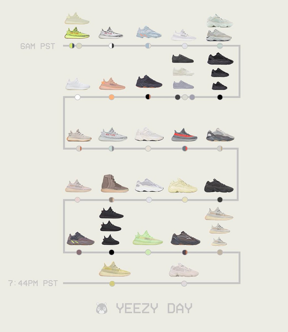 Yeezy Day,Yeezy,侃爷,补货 「天价」满天星有戏了!Yeezy 最大规模补货回归!国内同步发售! Yeezy Day,Yeezy,侃爷,补货 「天价」满天星有戏了!Yeezy 最大规模补货回归!国内同步发售!
