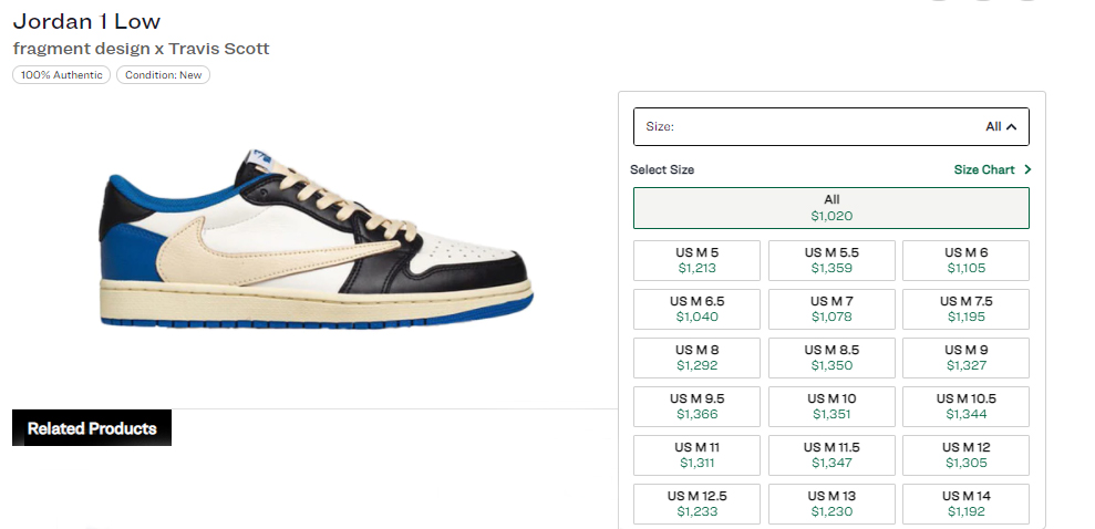 SoleFly,AJ1,Air Jordan 1 Low,C Travis Scott 再晒狠货!全新 SoleFly x AJ1 实物首次曝光! SoleFly,AJ1,Air Jordan 1 Low,C Travis Scott 再晒狠货!全新 SoleFly x AJ1 实物首次曝光!