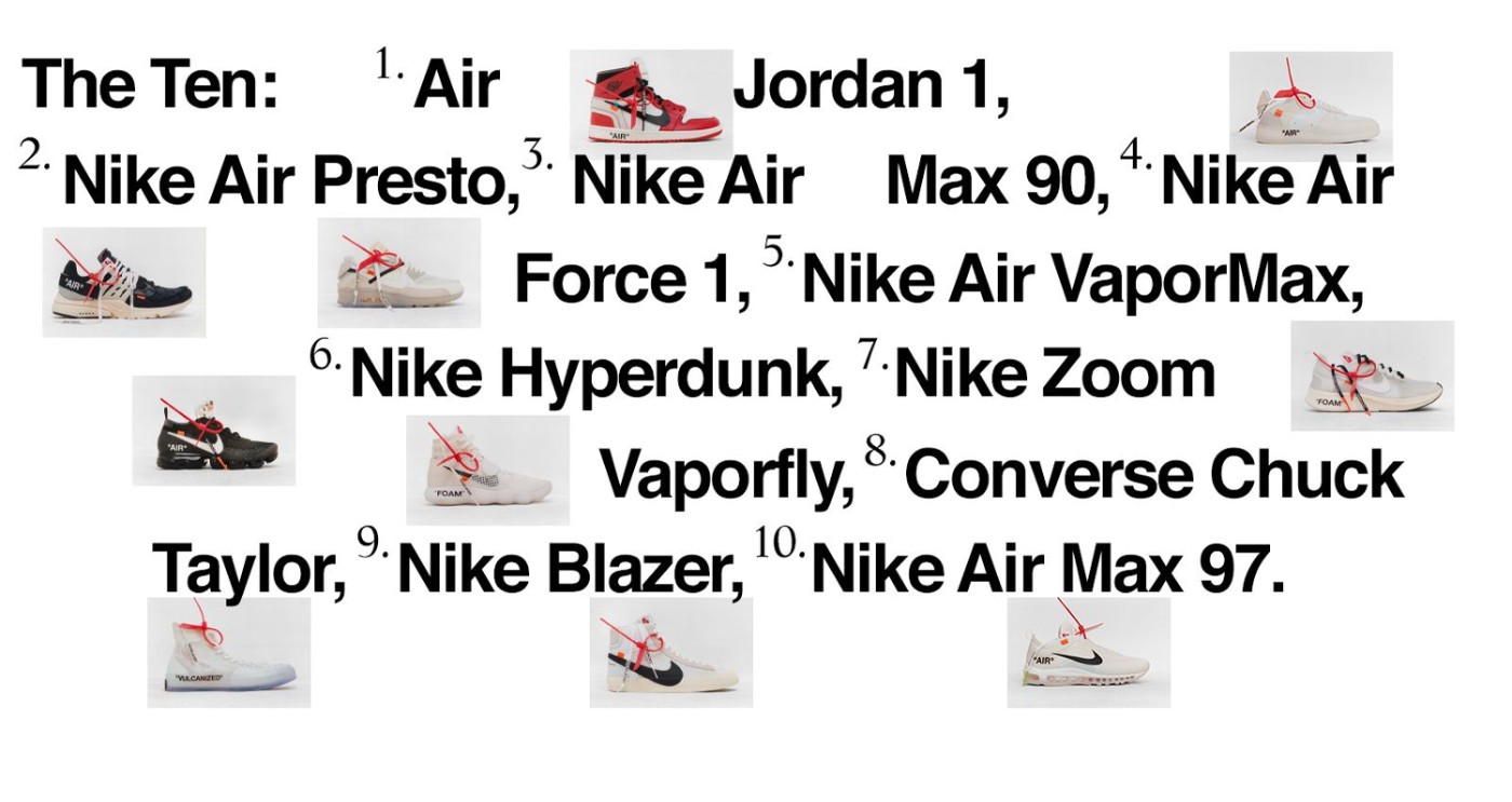 OFF-WHITE,发售 又被 Off-White™ 拿捏了!「新年限定」突袭发售!网友:这能抢到? OFF-WHITE,发售 又被 Off-White™ 拿捏了!「新年限定」突袭发售!网友:这能抢到?