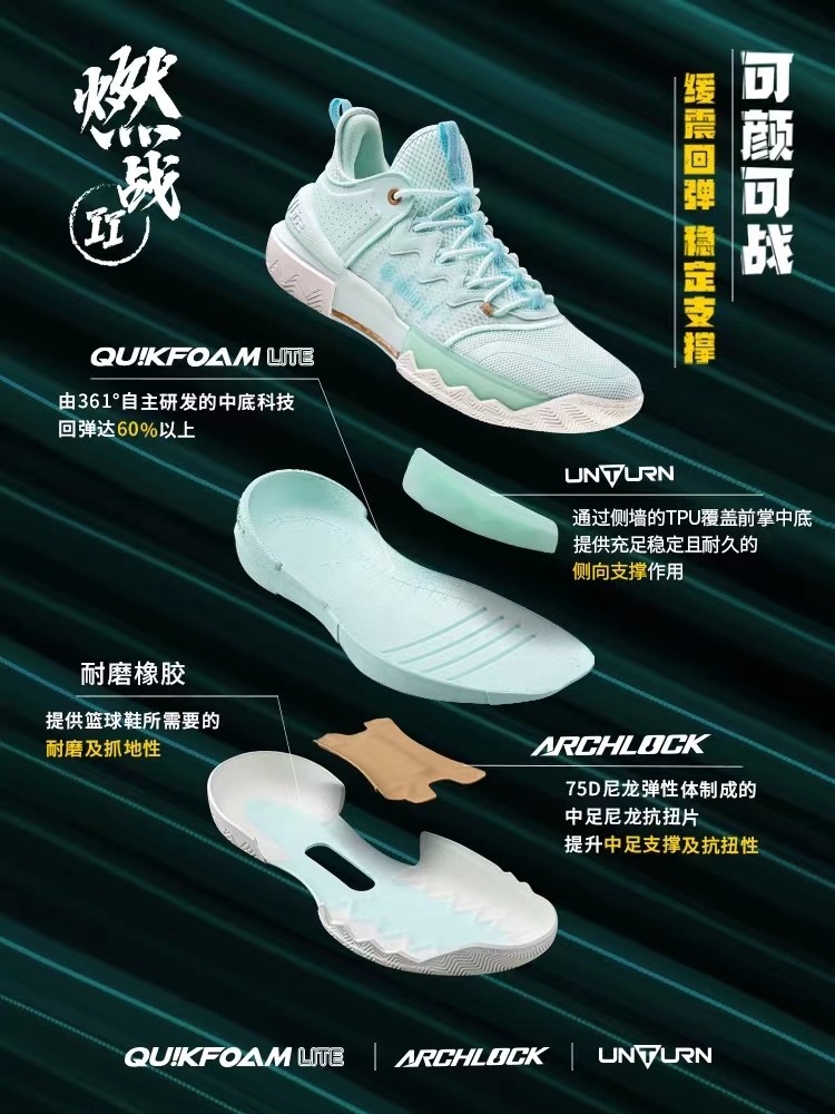 燃战 2.0,发售,361 度 颜值、性能都有大升级!超高性价比「燃战 2.0」现已发售! 燃战 2.0,发售,361 度 颜值、性能都有大升级!超高性价比「燃战 2.0」现已发售!