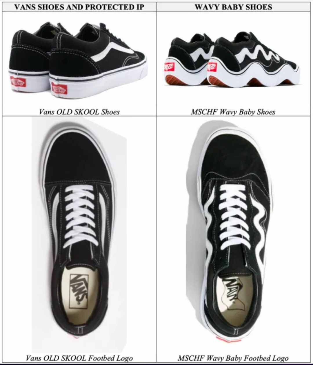 Vans,MSCHF,Tyga,Wavy Baby 「弯斯」终究是败了!网友:市价起飞!赢麻了好吗?! Vans,MSCHF,Tyga,Wavy Baby 「弯斯」终究是败了!网友:市价起飞!赢麻了好吗?!