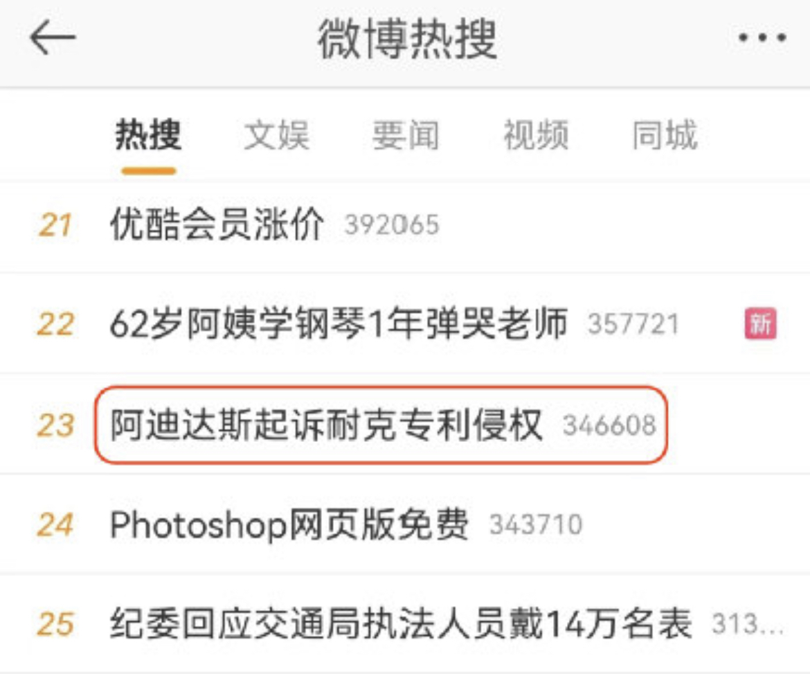 adidas,Nike,诉讼 冲上热搜!阿迪状告耐克侵权!网友:耽误我买鞋吗? adidas,Nike,诉讼 冲上热搜!阿迪状告耐克侵权!网友:耽误我买鞋吗?