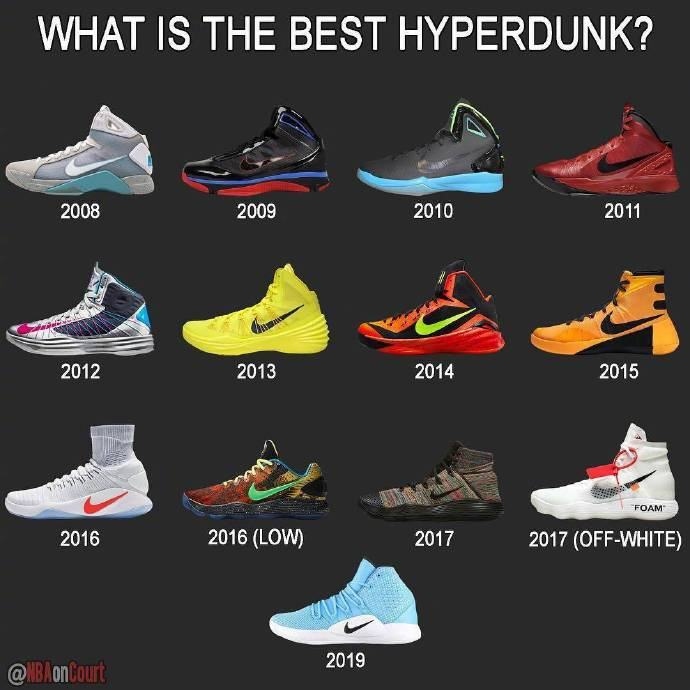 Hyperdunk,Nike,发售,DZ2775-151 Hyperdunk 终于要复刻了!鞋型竟然是... Hyperdunk,Nike,发售,DZ2775-151 Hyperdunk 终于要复刻了!鞋型竟然是...