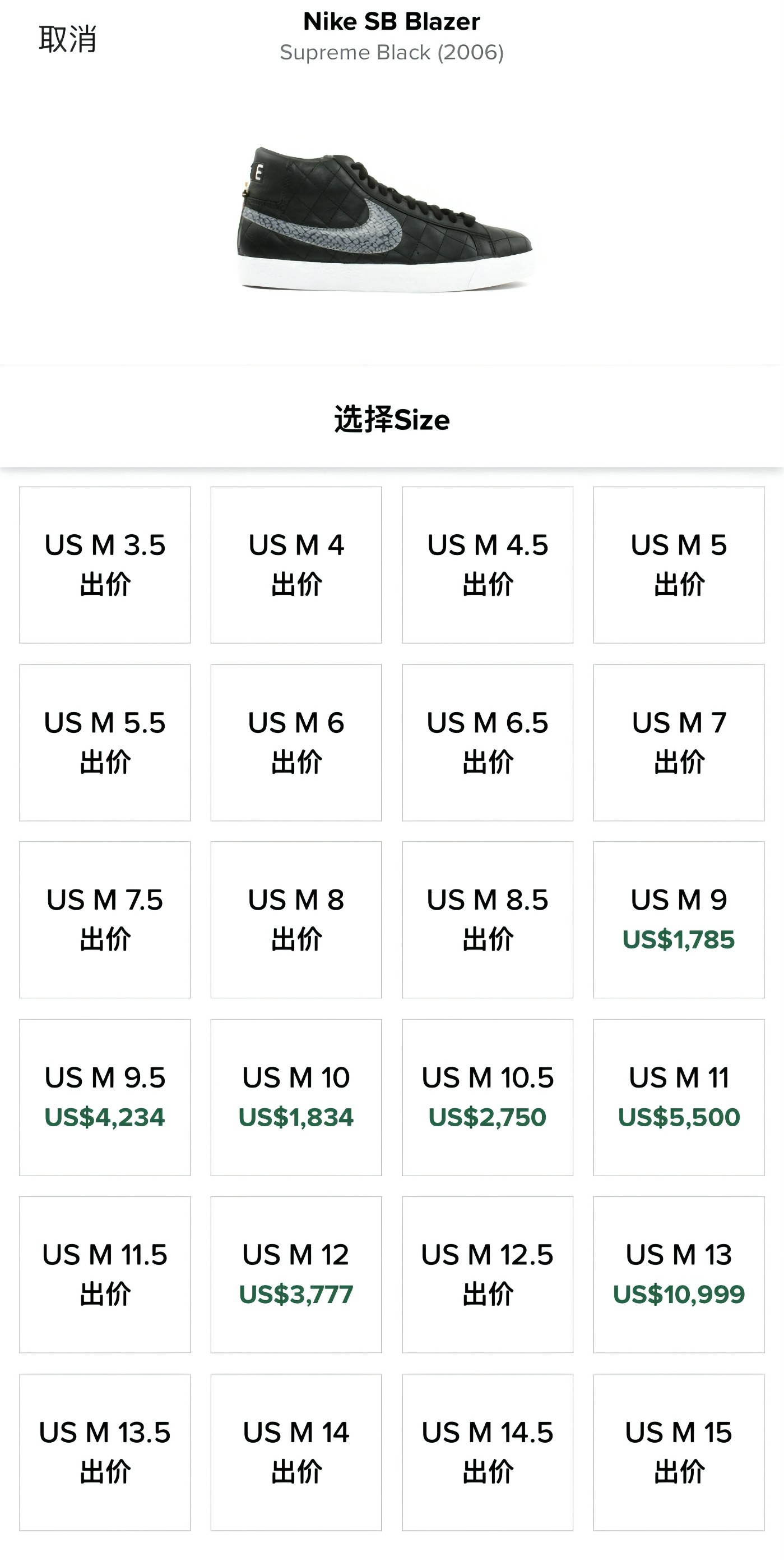 Supreme,Nike,SB Blazer Mid,Bla 「天价」Sup x Nike 联名鞋回归!这次规格更高了! Supreme,Nike,SB Blazer Mid,Bla 「天价」Sup x Nike 联名鞋回归!这次规格更高了!