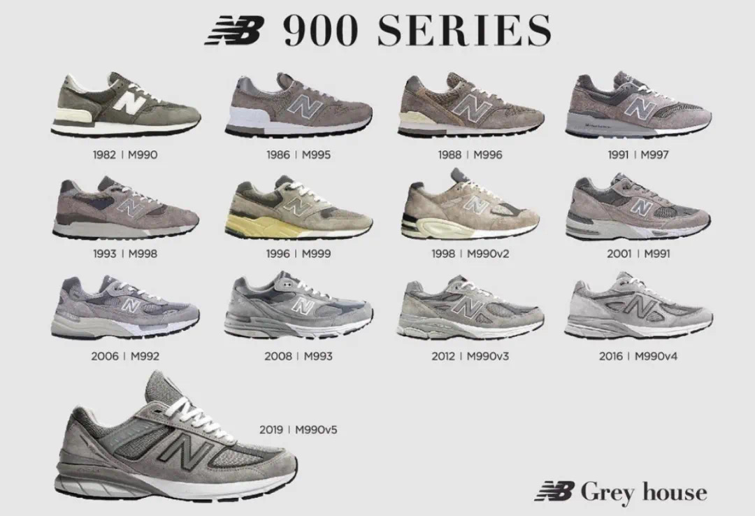 NB,New Balance 990v6,M990GL6 时隔三年终于出下一代了!NB 990 新鞋官图曝光! NB,New Balance 990v6,M990GL6 时隔三年终于出下一代了!NB 990 新鞋官图曝光!