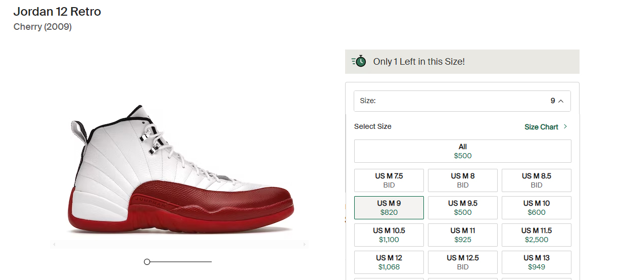 Air Jordan 12,Cherry 苦等 14 年!「樱桃」AJ12 今年正式回归! Air Jordan 12,Cherry 苦等 14 年!「樱桃」AJ12 今年正式回归!