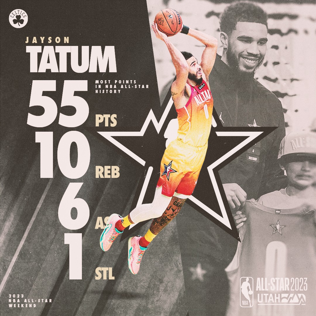 Jordan,Jordan tatum 1,tatum 1 史上最轻 AJ?!塔图姆 1 代太变态了!又甩开其他实战鞋一大截… Jordan,Jordan tatum 1,tatum 1 史上最轻 AJ?!塔图姆 1 代太变态了!又甩开其他实战鞋一大截…