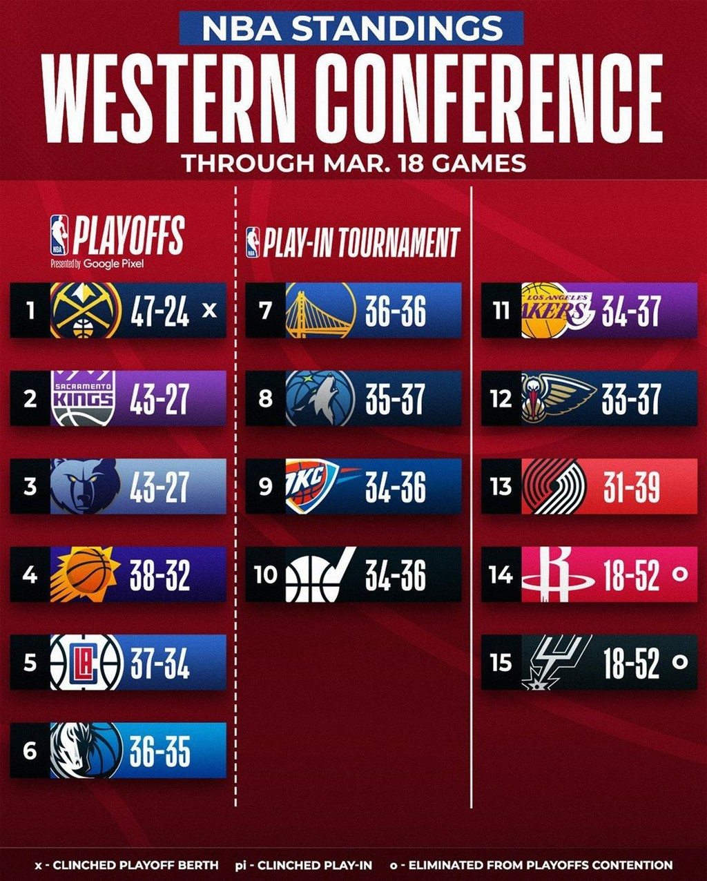 NBA,詹姆斯,德罗赞,东契奇,库里,UA,Nike,Air NBA 上脚合集!「二次元」KT8 亮相!网友:求市售! NBA,詹姆斯,德罗赞,东契奇,库里,UA,Nike,Air NBA 上脚合集!「二次元」KT8 亮相!网友:求市售!