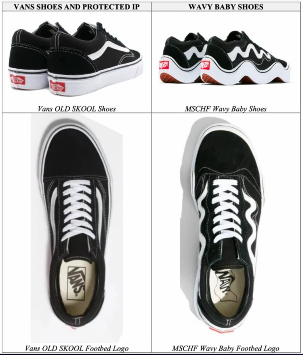 WaveyBaby,MSCHF “弯斯” 又双叒被告了!?但不是 Vans,而是 … WaveyBaby,MSCHF “弯斯” 又双叒被告了!?但不是 Vans,而是 …