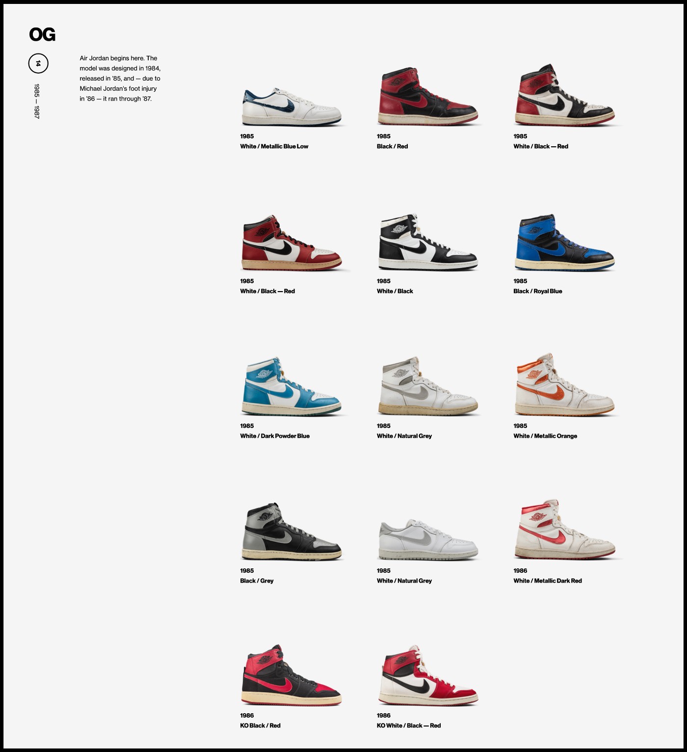 Air Jordan 1 Hi 85,AJ1,Metalli 市价破三千!又一款元年 AJ1 确定回归! Air Jordan 1 Hi 85,AJ1,Metalli 市价破三千!又一款元年 AJ1 确定回归!
