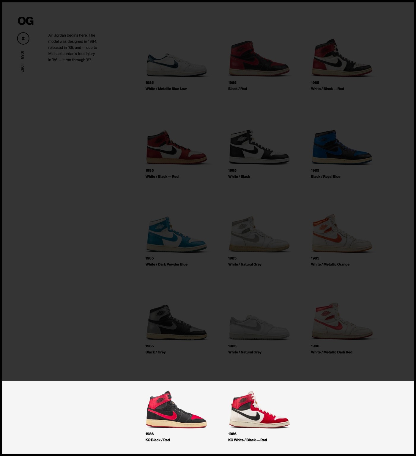 Air Jordan 1 KO Low,AJ1KO,Bred 元年禁穿 AJ1 再度回归!复刻实物首次泄露! Air Jordan 1 KO Low,AJ1KO,Bred 元年禁穿 AJ1 再度回归!复刻实物首次泄露!