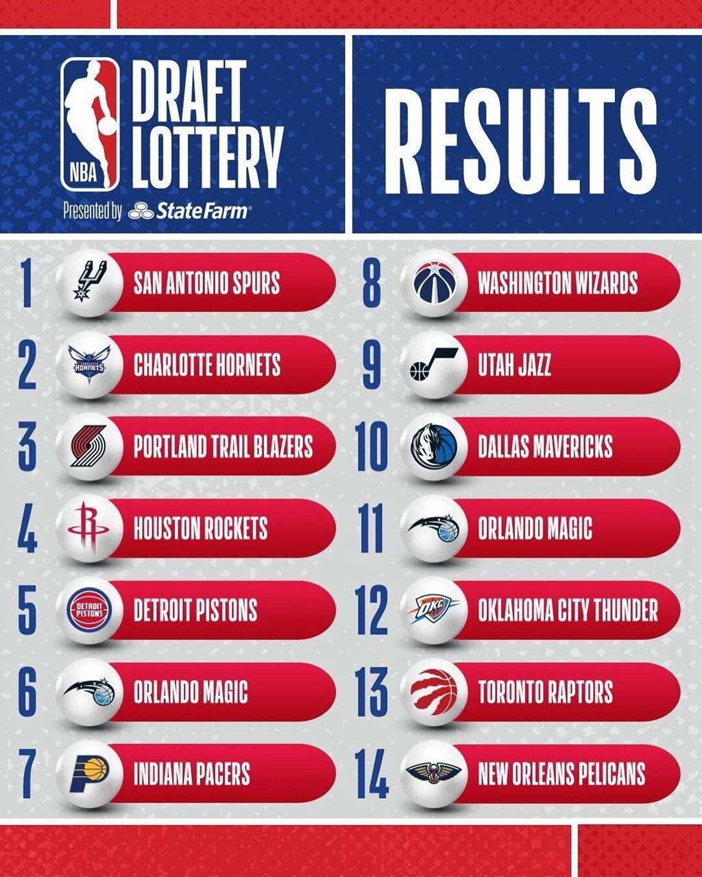 NBA,詹姆斯,德罗赞,东契奇,库里,UA,Nike,Air NBA 球鞋合集!浓眉穿 TS 倒钩!詹皇这双真接地气! NBA,詹姆斯,德罗赞,东契奇,库里,UA,Nike,Air NBA 球鞋合集!浓眉穿 TS 倒钩!詹皇这双真接地气!