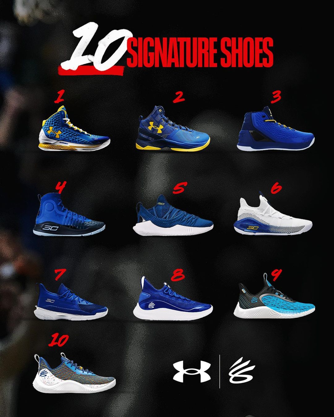 Curry 11 库里 11 渲染图曝光!没想到长这样... Curry 11 库里 11 渲染图曝光!没想到长这样...