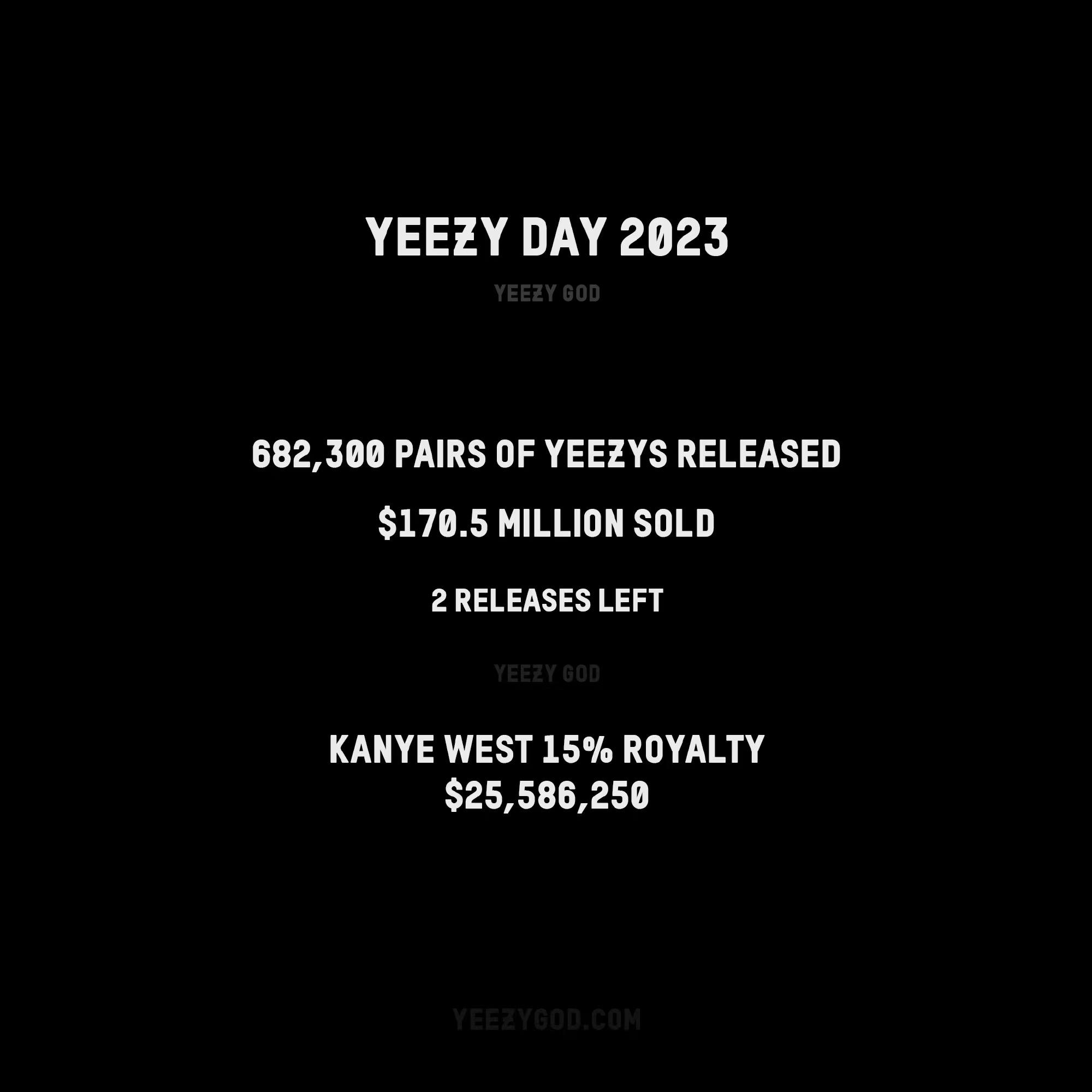 Yeezy Slide Mx Moon Yeezy 拖鞋又有新配色!网友:还没出完? Yeezy Slide Mx Moon Yeezy 拖鞋又有新配色!网友:还没出完?