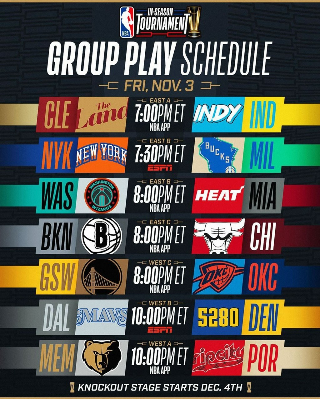 NBA,詹姆斯,德罗赞,东契奇,库里,UA,Nike,Air NBA 上脚合集!季中锦标赛开战!球员都穿了什么鞋? NBA,詹姆斯,德罗赞,东契奇,库里,UA,Nike,Air NBA 上脚合集!季中锦标赛开战!球员都穿了什么鞋?