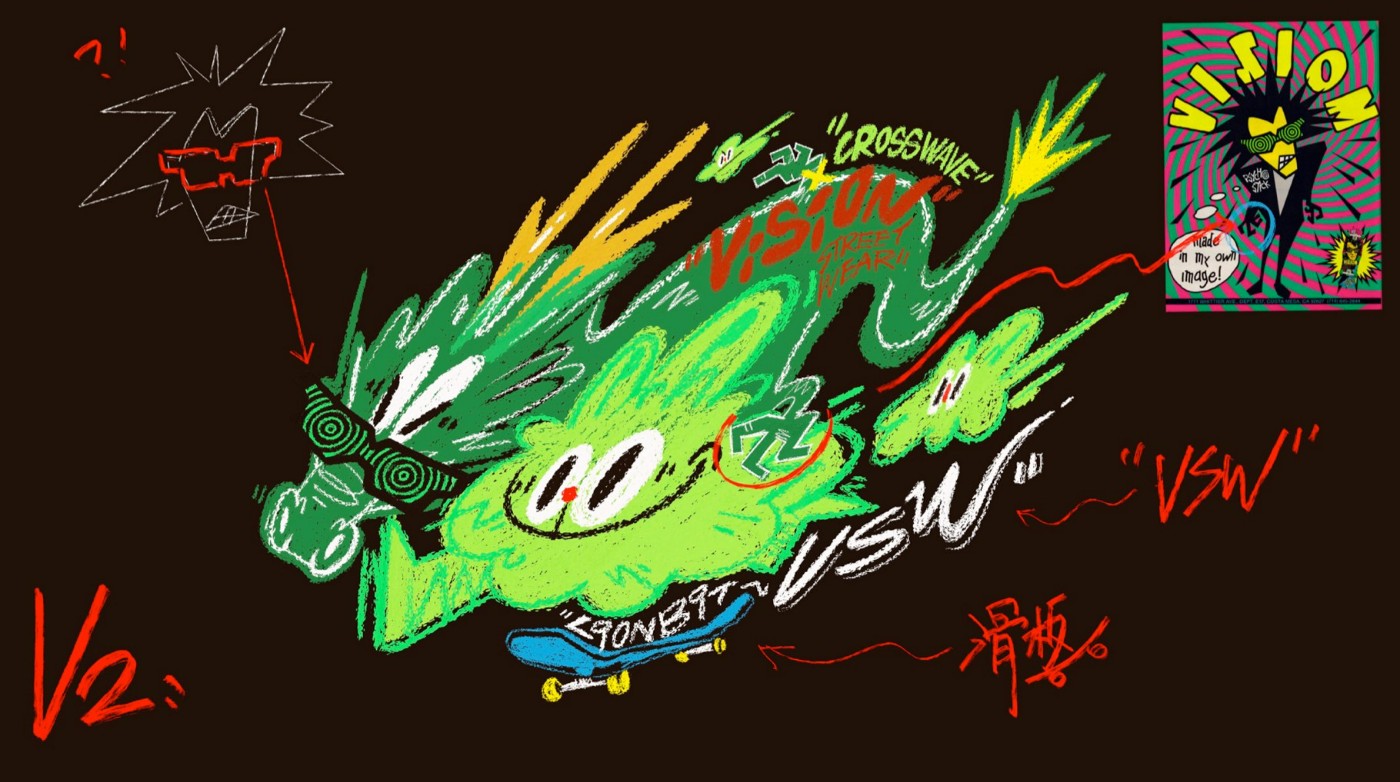 VISION STREET WEAR,CROSSWAVE 悄悄分享一双「从没见过」的新鞋!龙年配色惊喜不少! VISION STREET WEAR,CROSSWAVE 悄悄分享一双「从没见过」的新鞋!龙年配色惊喜不少!