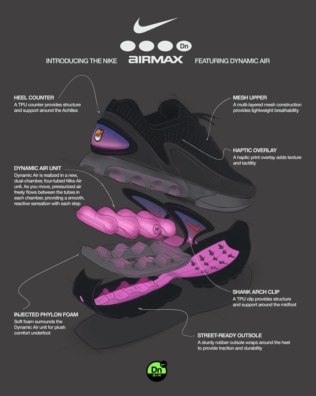Supreme,Nike,Air Max Dn Sup x Nike 新配色泄露!你选哪双? Supreme,Nike,Air Max Dn Sup x Nike 新配色泄露!你选哪双?