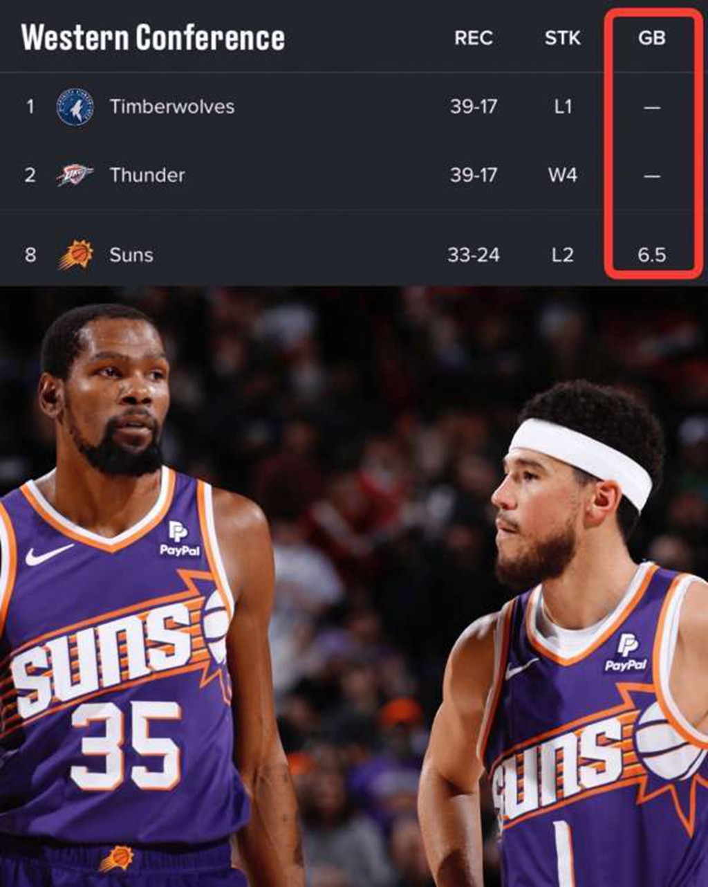NBA,詹姆斯,德罗赞,东契奇,库里,UA,Nike,Air NBA 上脚合集!Kobe 战靴扎堆,哪双最帅? NBA,詹姆斯,德罗赞,东契奇,库里,UA,Nike,Air NBA 上脚合集!Kobe 战靴扎堆,哪双最帅?