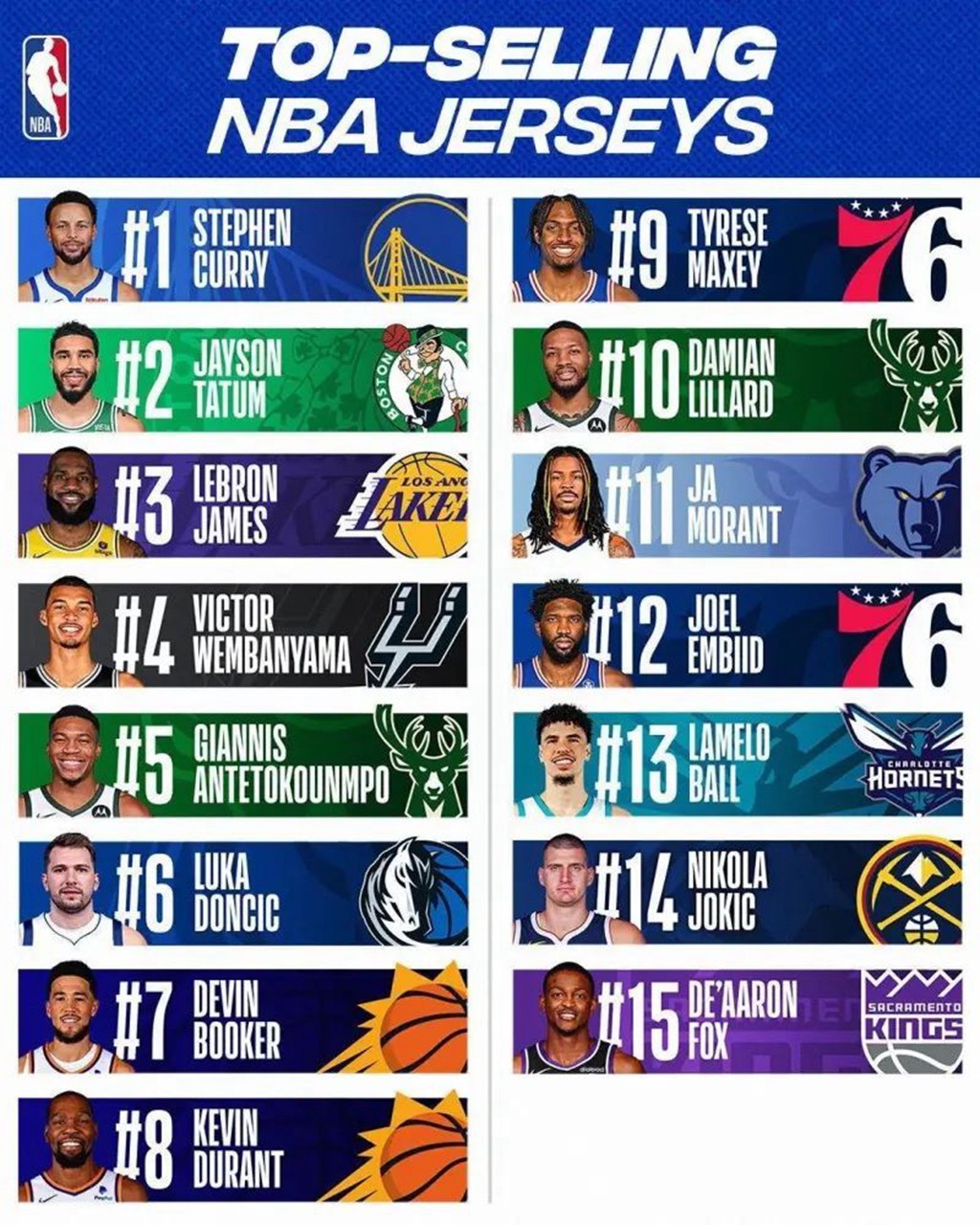 Nike,NBA,文班亚马 Nike 官宣文班亚马个人 Logo!原来含义这么多! Nike,NBA,文班亚马 Nike 官宣文班亚马个人 Logo!原来含义这么多!