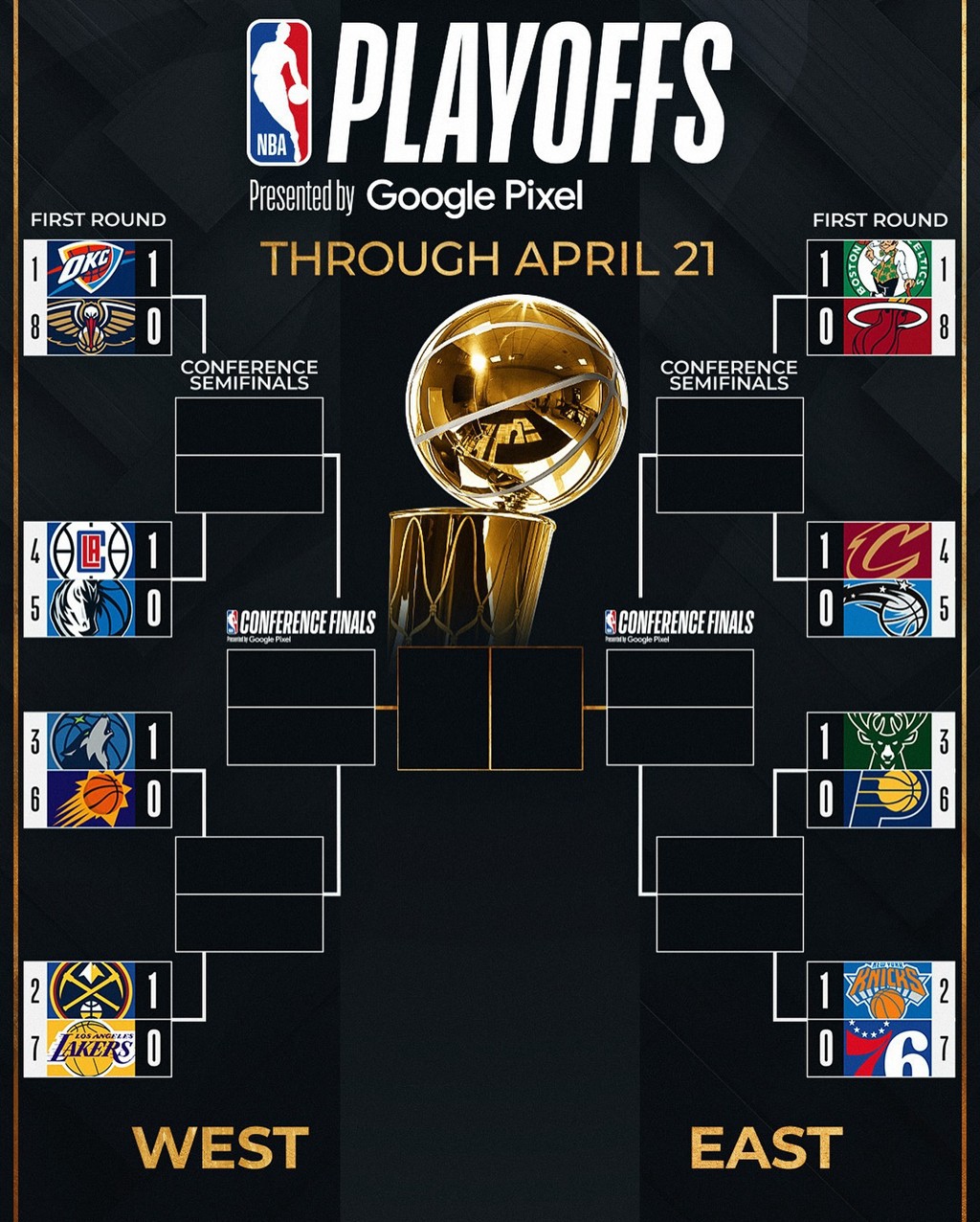 NBA,詹姆斯,德罗赞,东契奇,库里,UA,Nike,Air NBA 上脚合集!除 AJ39 外,还有超多 “新战靴”! NBA,詹姆斯,德罗赞,东契奇,库里,UA,Nike,Air NBA 上脚合集!除 AJ39 外,还有超多 “新战靴”!