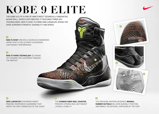 Kobe 9,科比,Kobe 9 Protro Kobe 9 抢先上脚!原来藏了这么多惊喜!发售信息记好了! Kobe 9,科比,Kobe 9 Protro Kobe 9 抢先上脚!原来藏了这么多惊喜!发售信息记好了!