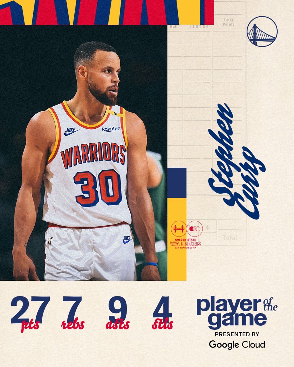 NBA,詹姆斯,德罗赞,东契奇,库里,UA,Nike,Air NBA 上脚!詹皇、枪王赛场互呛!脚上穿的是… NBA,詹姆斯,德罗赞,东契奇,库里,UA,Nike,Air NBA 上脚!詹皇、枪王赛场互呛!脚上穿的是…