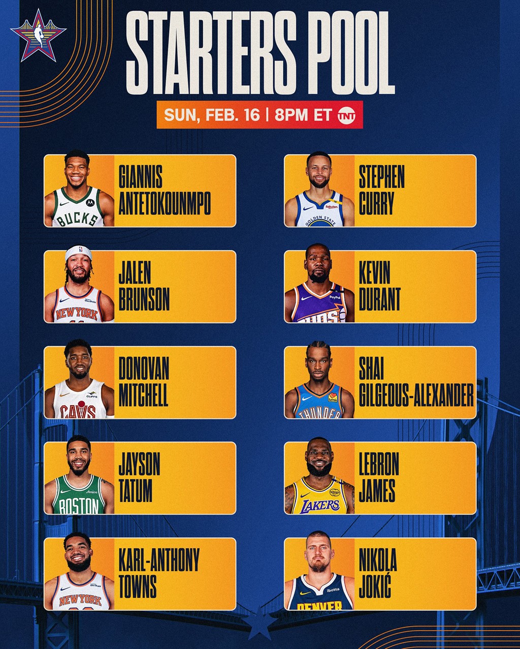 NBA,詹姆斯,德罗赞,东契奇,库里,UA,Nike,Air NBA 上脚合集!全明星首发出炉!如何评价? NBA,詹姆斯,德罗赞,东契奇,库里,UA,Nike,Air NBA 上脚合集!全明星首发出炉!如何评价?