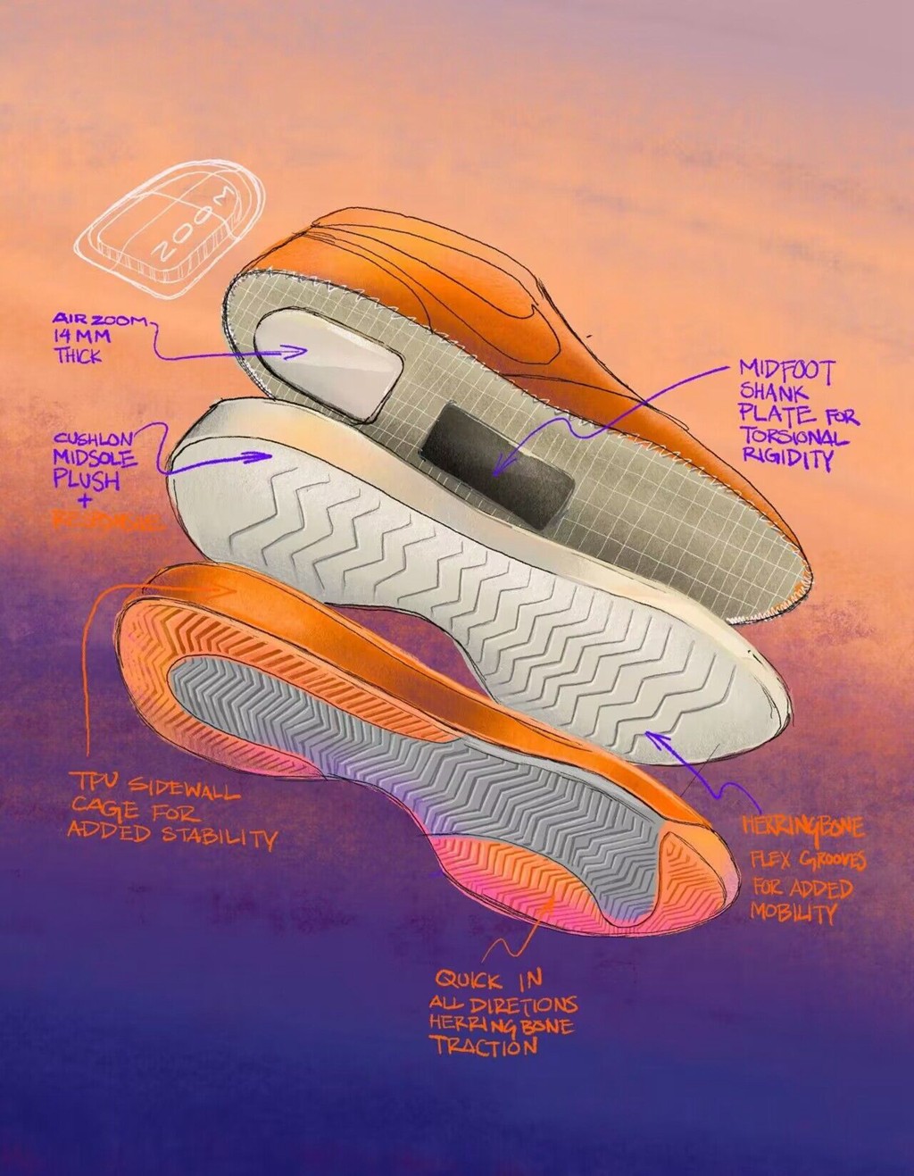 Nike,Book 2,布克 布克 Book 2 有消息了!日期是…… Nike,Book 2,布克 布克 Book 2 有消息了!日期是……