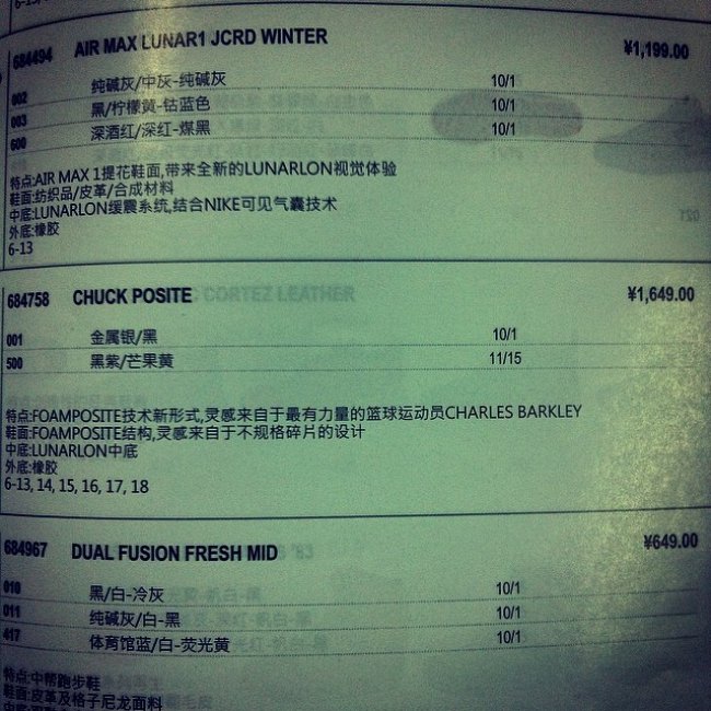 684758-001,684758-500,Nike Chu 巴克利684758-001 Nike Chuck Posite 发售信息
