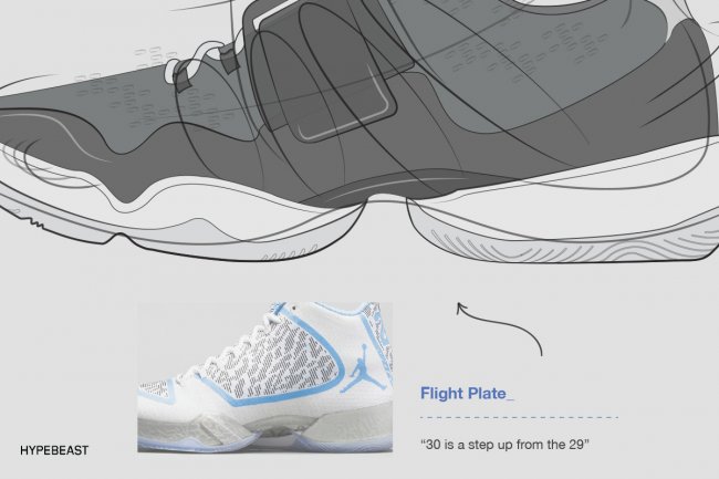 AJ30,Air Jordan XXX,Air Jordan AJ30 HYPEBEAST 带来 Air Jordan 30 设计想象图