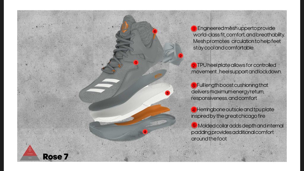 Rose 7,Crazy Explosive,Crazy L  Rose 7 亮相 adidas Basketball 2016 新品预览